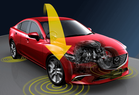 Les garanties de Mazda : les meilleures de l’industrie