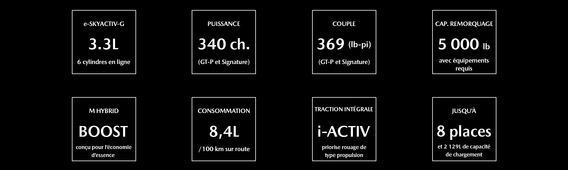 LANCEMENT CX-90 SPECIFICATIONS