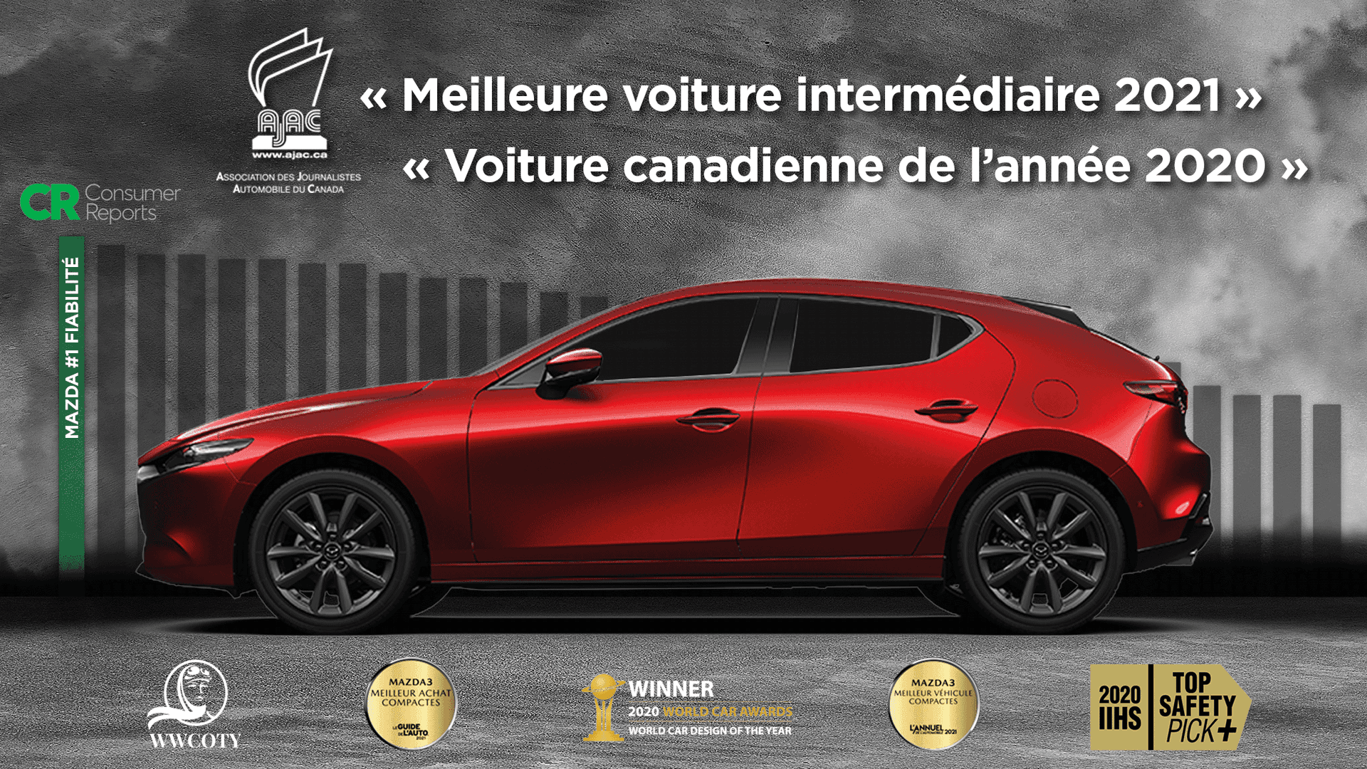 Mazda 3 2021 – La meilleure selon... Tout le monde!